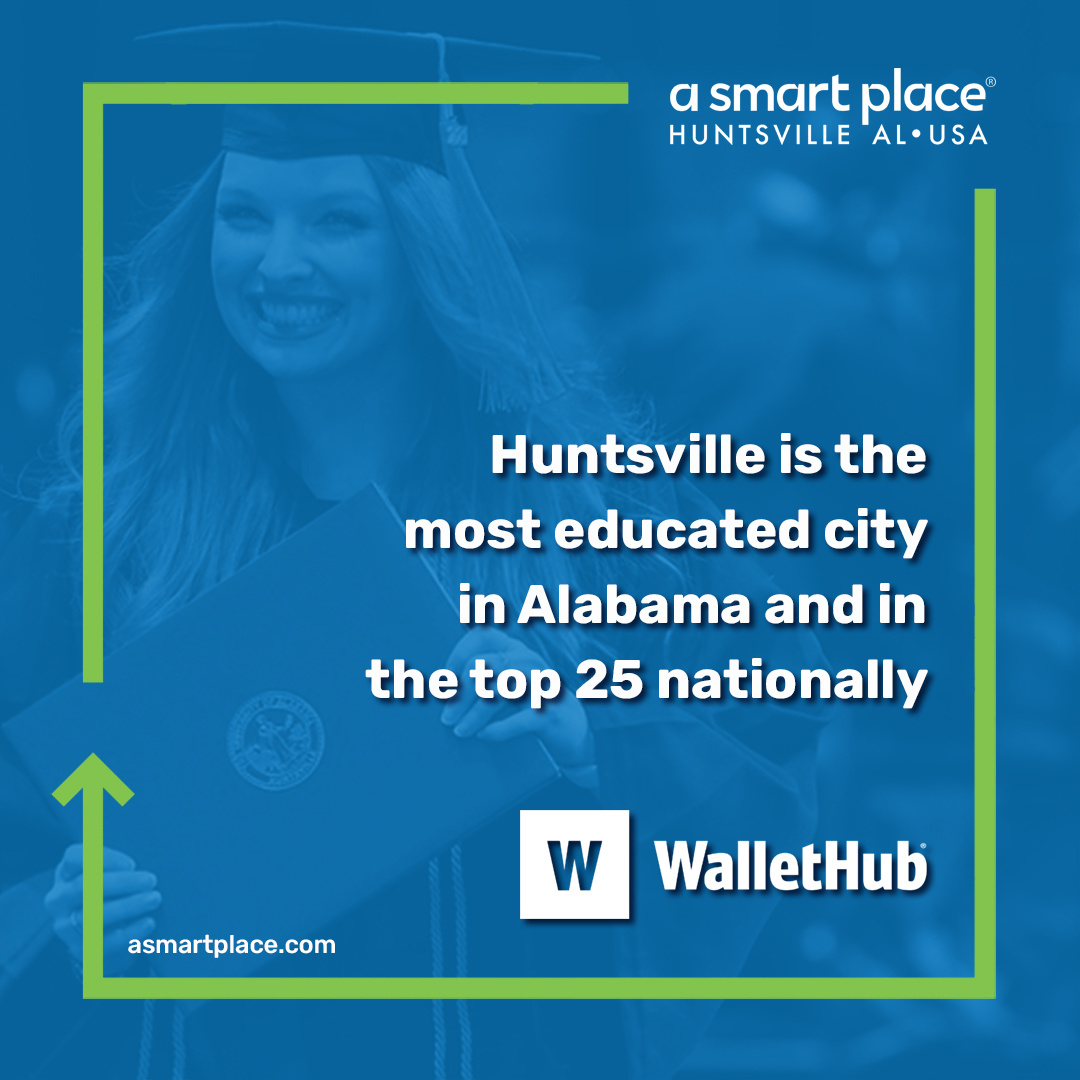 ASP_educated Wallethub 2023 SQ